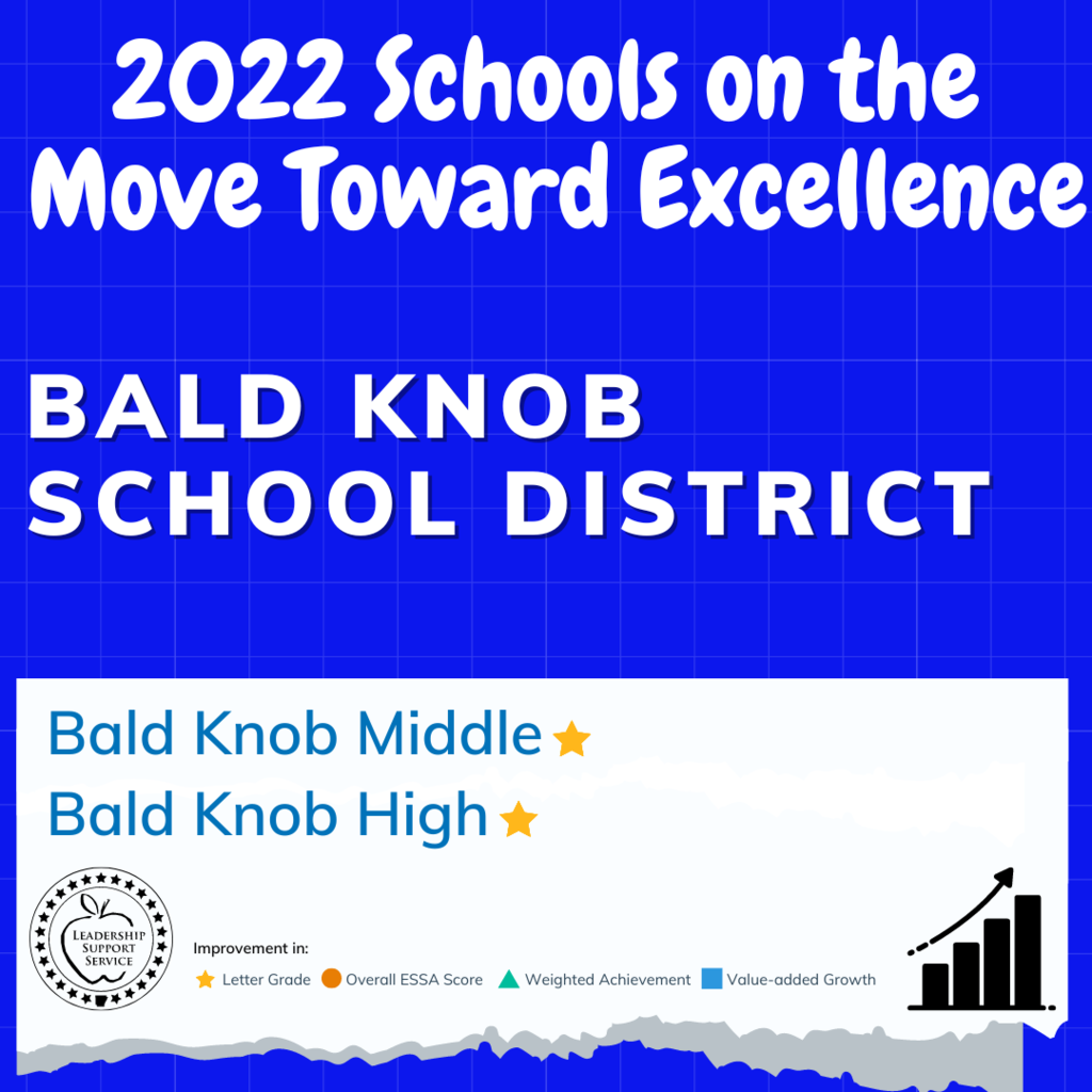 Move Toward Excellence